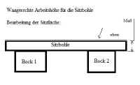 Skizze - Schaffung der Arbeitshöhe - Bearbeitung 2 - Gartengarnitur von Siegfried Kümmel