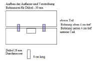 Herstellen der Dbel und Bohrungen - Gartengarnitur von Siegfried Kmmel