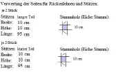 Skizze - Herstellung der Stützen für die  Rückenlehnen 2 - Gartengarnitur von Siegfried Kümmel