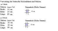 Skizze - Mae fr Sttzen der Rckenlehne  der Eckbank von Siegfried Kmmel