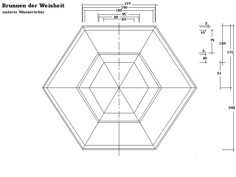 Draufsicht - Skizze - unterer Wasserteller des Brunnen der Weisheit
